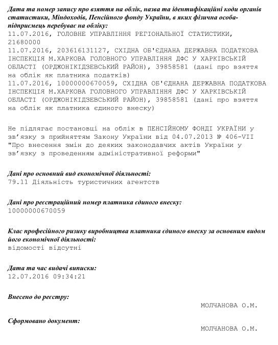 Витяг з державного реєстру
